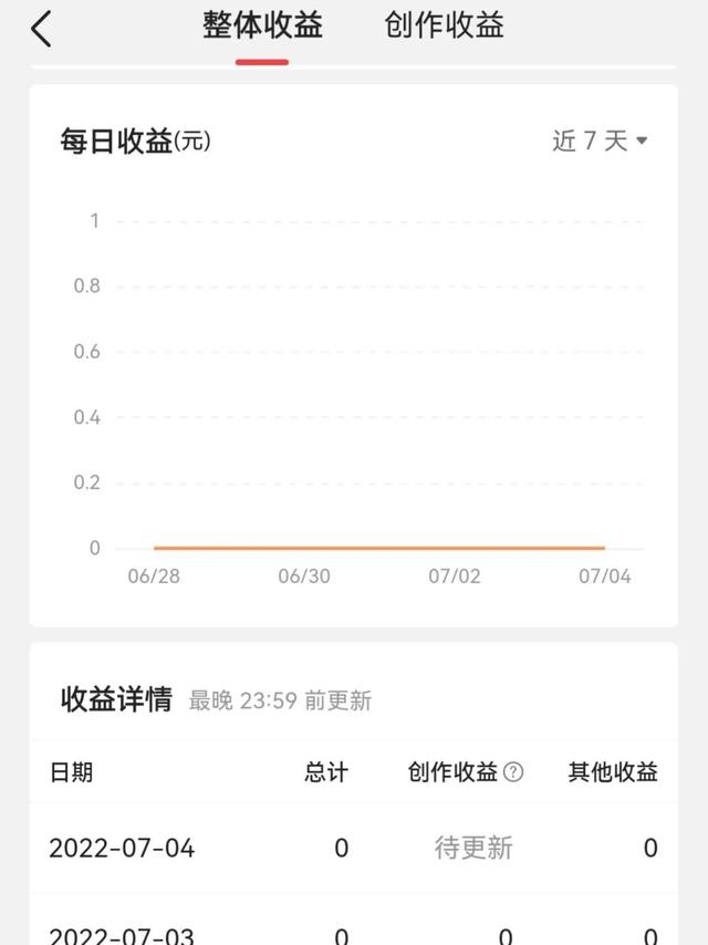 看抖音怎么賺零花錢是真的嗎還是假的，看抖音怎么賺零花錢安全嗎？