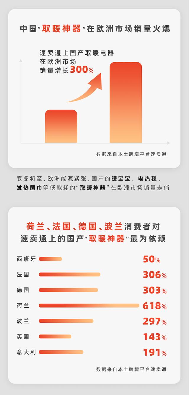 速賣通對跨境電商的意義，速賣通跨境電商優(yōu)缺點？