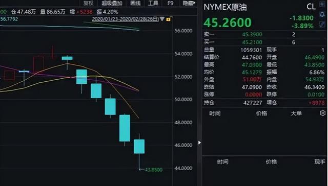 新手代購怎么找客源，新手代購怎么找客源,人脈少微信代購怎么做？