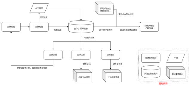 在抖音買的東西怎么查看訂單取件碼，在抖音買的東西怎么查看訂單編號(hào)？