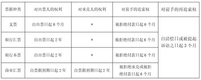 支付前欠貨款的會計分錄怎么寫（付欠貨款的會計分錄）