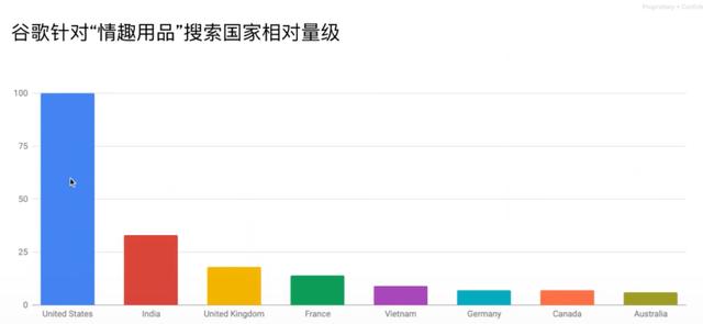 雨果網(wǎng)跨境電商官網(wǎng)app（雨果網(wǎng)跨境電商官網(wǎng)最近消息）