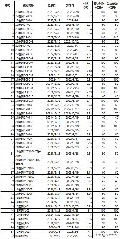 浙江售電公司前十名排名（浙江省售電公司有幾家）