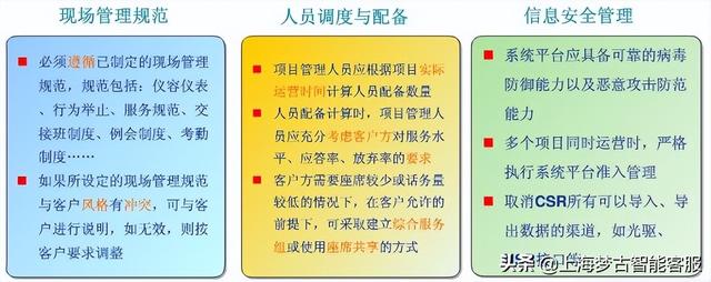 電話營銷公司外包有哪些（電話營銷公司外包業(yè)務(wù)）
