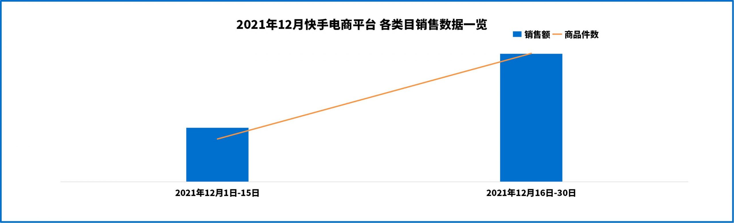 快手禮物價(jià)格表圖片大全2022年8月，快手禮物價(jià)格表圖片大全2022最新？