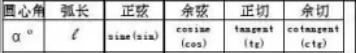 南回歸線為什么是23.5度（南北回歸線是23.5還是23.26）