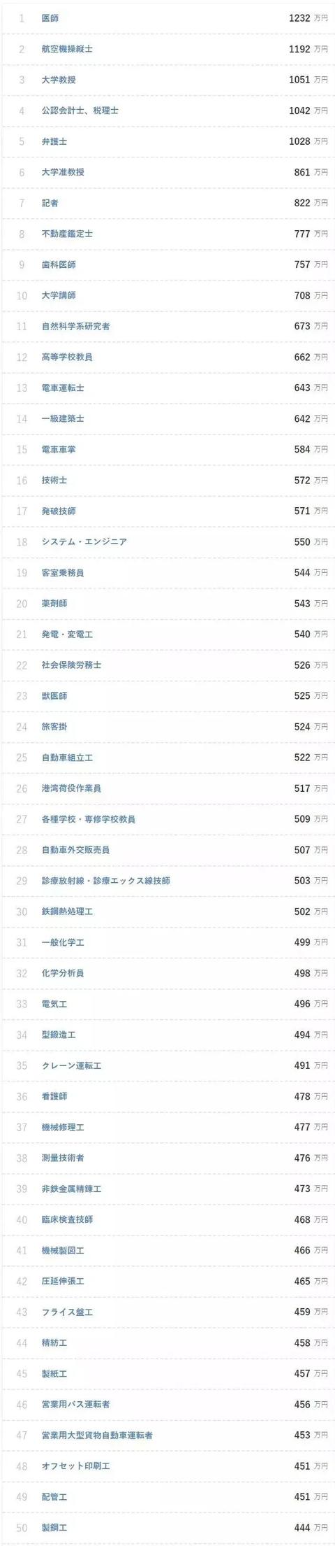 中國人在日本做什么賺錢（中國人去日本什么工作最賺錢）