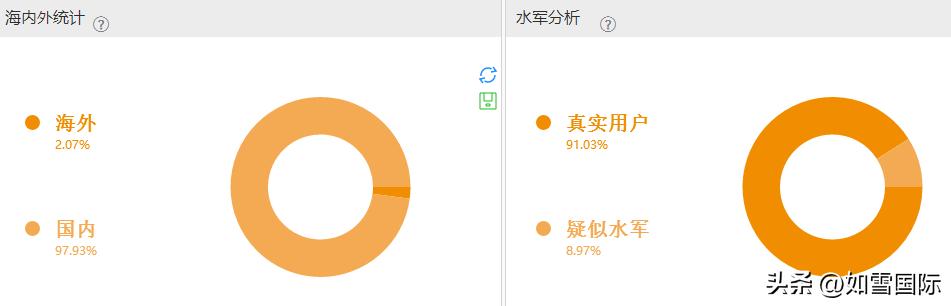 企業(yè) 輿情 監(jiān)測(cè) 小組職責(zé)分工（企業(yè) 輿情 監(jiān)測(cè) 小組職責(zé)是什么）