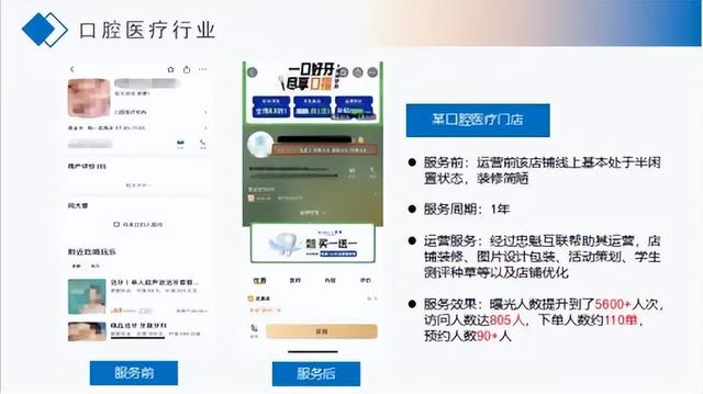 如何開線上便利店（便利店如何網(wǎng)上銷售）