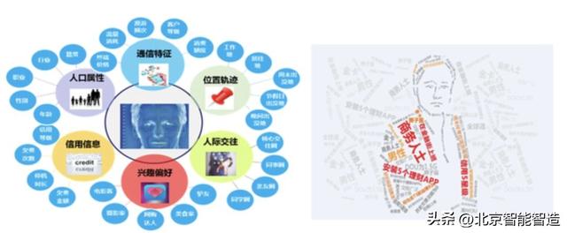 直播術(shù)語口頭禪捧大哥（直播術(shù)語口頭禪大全）