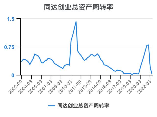 創(chuàng)新創(chuàng)業(yè)財(cái)務(wù)分析怎么寫流動資金賬務(wù)處理，創(chuàng)新創(chuàng)業(yè)財(cái)務(wù)分析怎么寫流動資金賬戶