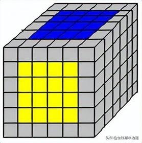 免費魔方教程視頻四階（免費魔方教程視頻三階魔方如何變成黃白小花）