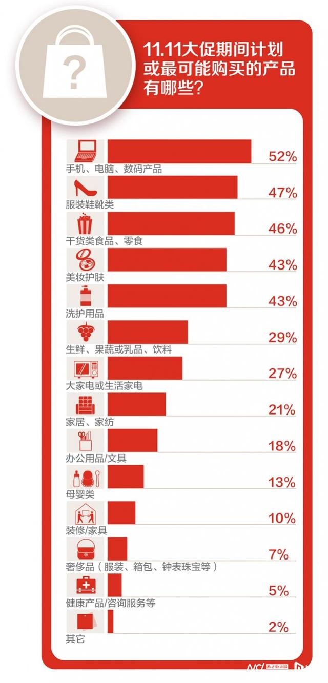 天貓質量好還是京東質量好，天貓和淘寶京東哪個質量好？