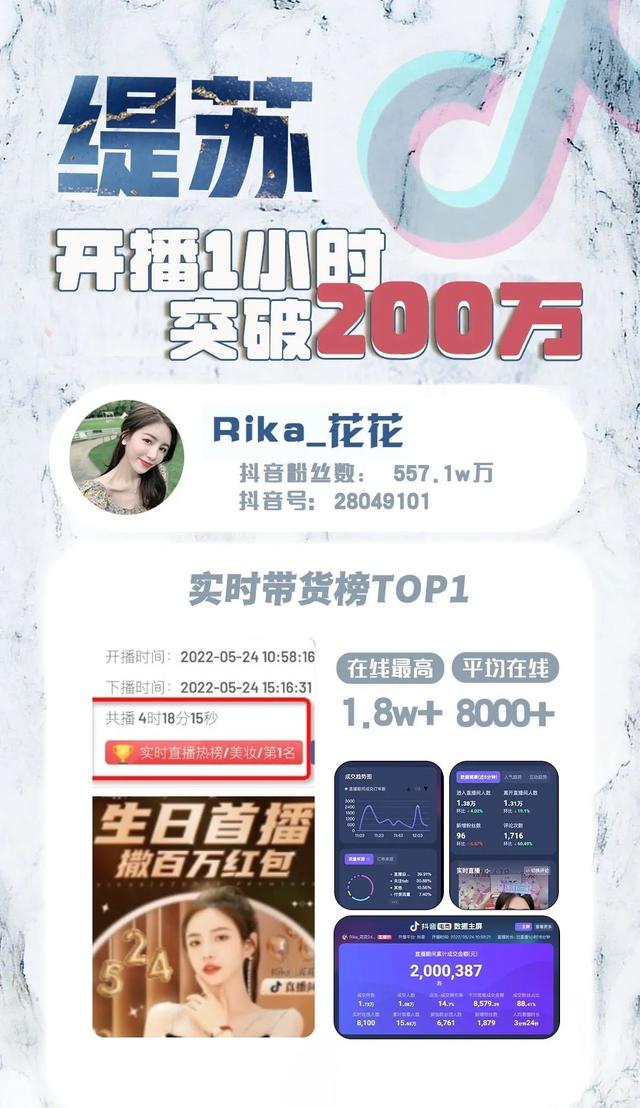 抖音禮物價(jià)格表明細(xì)表，抖音禮物價(jià)格表明細(xì)嘉年華？
