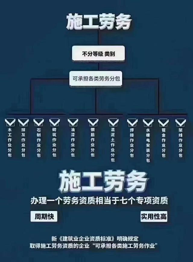 銷售會(huì)計(jì)工作內(nèi)容描述，銷售會(huì)計(jì)工作內(nèi)容簡(jiǎn)歷怎么寫(xiě)？
