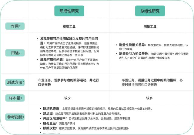 投稿同城瀏覽是什么意思（投稿同城怎么投）