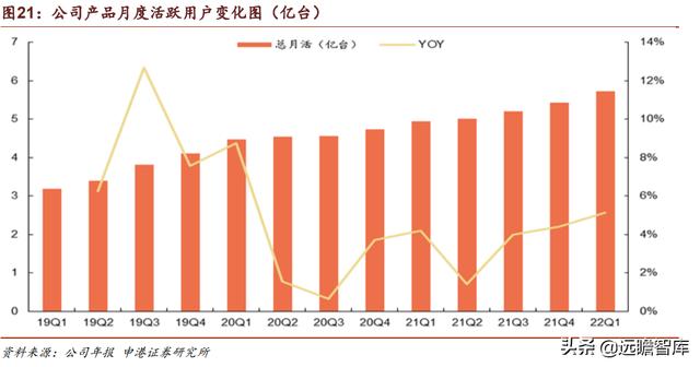 微信里的金山文檔怎么打印出來（手機金山文檔怎么打印出來）