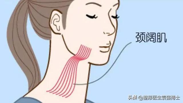 醫(yī)美項(xiàng)目，醫(yī)美項(xiàng)目都有哪些？
