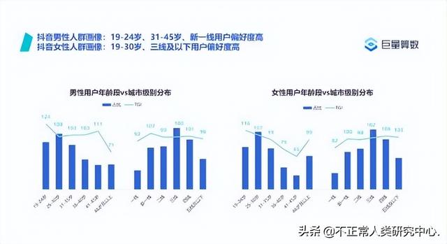 抖音營(yíng)銷(xiāo)推廣怎么做的呢（抖音如何營(yíng)銷(xiāo)推廣）