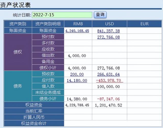 外貿(mào)銷售管理軟件，外貿(mào)企業(yè)管理系統(tǒng)？