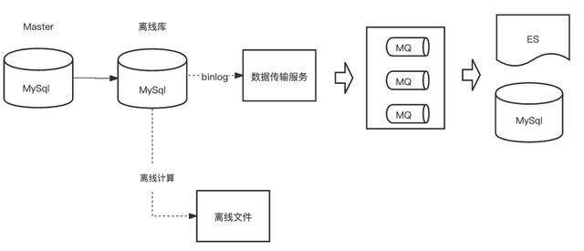 女皇陛下百度小程序怎么進入游戲（女皇陛下百度小程序怎么進入房間）