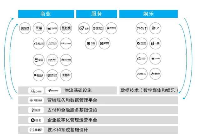 企業(yè)生命周期中最危險(xiǎn)的階段是青春期是否正確（企業(yè)生命周期中最危險(xiǎn)的階段是青春期判斷）