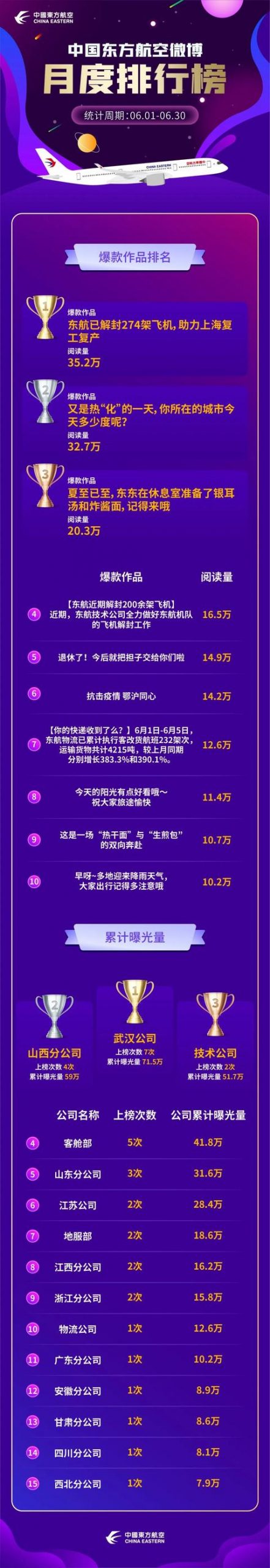 新媒體平臺(tái)有哪些類(lèi)型，新媒體平臺(tái)有哪些類(lèi)型公司？