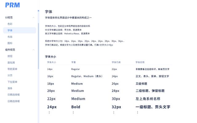 營銷中的a端b端c端是什么意思，營銷中的a端b端c端是什么意思,應(yīng)致力于什么方面？