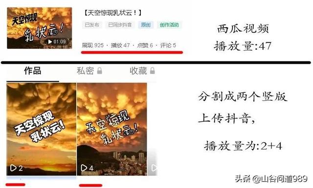 【別再自作多情了，抖音根本沒(méi)把西瓜放在眼里！】