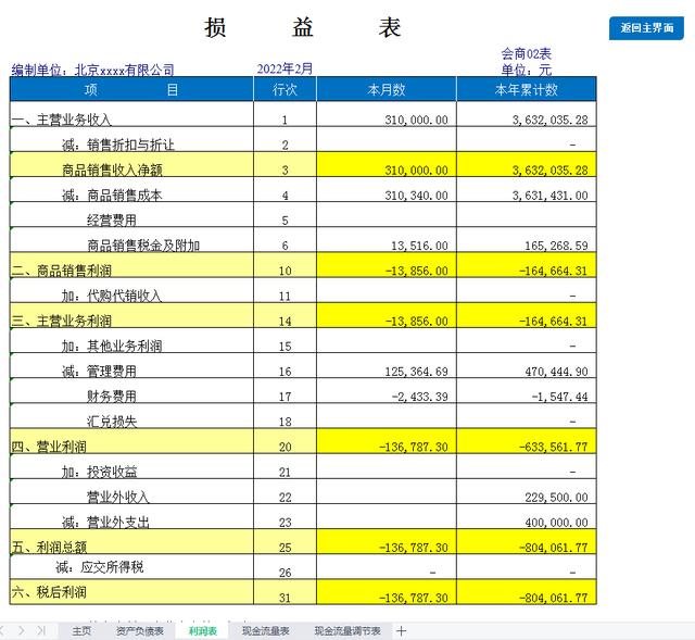 報表制作流程視頻教程（制作報表的基本操作流程視頻）