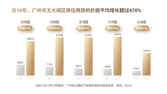 學(xué)生做ppt賺錢去哪個(gè)平臺（做ppt賺錢去哪個(gè)平臺賺得多少錢）