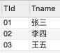 英文關(guān)鍵字是大寫還是小寫（英文關(guān)鍵詞首字母要大寫嗎）