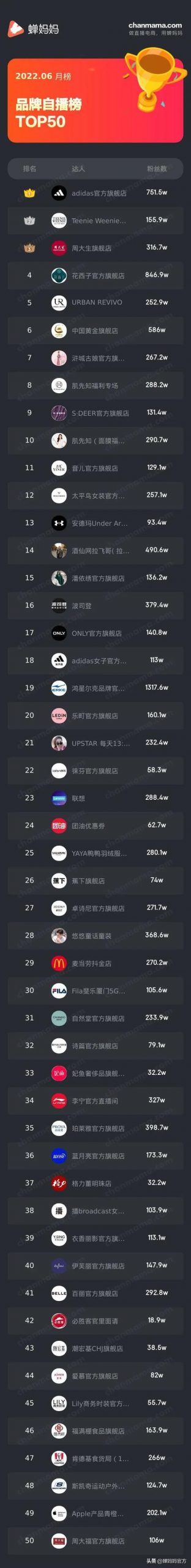 抖音直播間福袋怎么搶中獎率高軟件（抖音直播間福袋怎么搶中獎率高靠掛嗎）