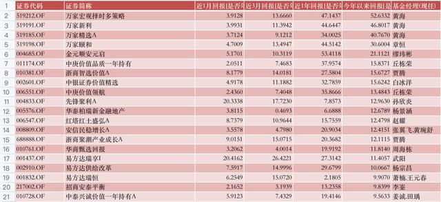 華安媒體互聯(lián)網(wǎng)混合001071最新凈值，華安媒體互聯(lián)網(wǎng)混合001071最新凈值估值？