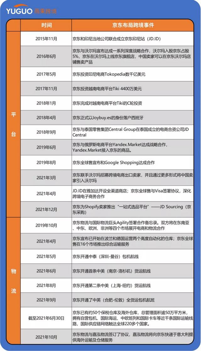找店鋪哪個平臺好用些（找店鋪哪個平臺最好）