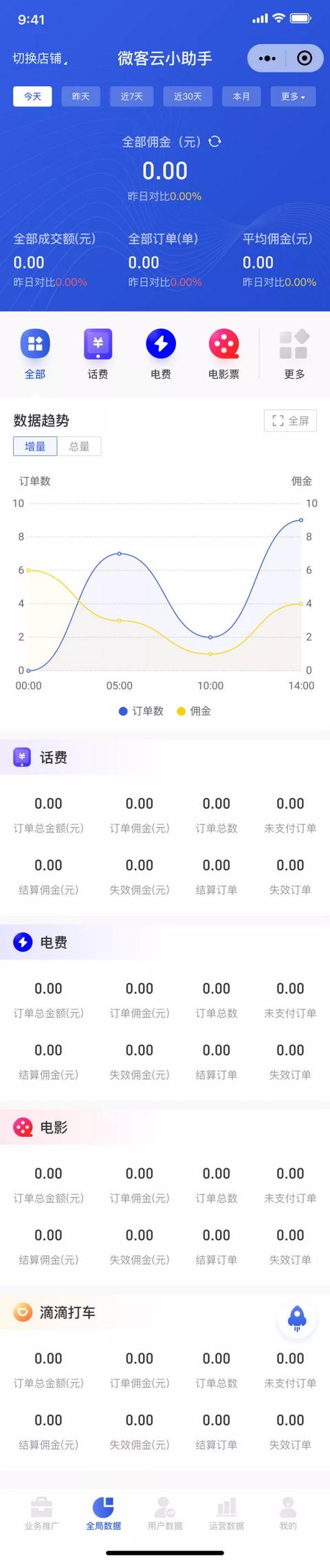 微信統(tǒng)計(jì)助手小程序怎么用的，統(tǒng)計(jì)助手小程序操作方法？