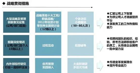 評論優(yōu)化師（ios評論優(yōu)化）