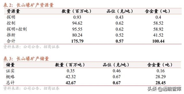 香港炒黃金平臺(tái)排行榜（香港炒黃金十大平臺(tái)哪個(gè)平臺(tái)好）