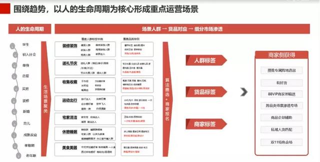 手機(jī)賣家中心在淘寶哪里去了（手機(jī)賣家中心在淘寶哪里找）