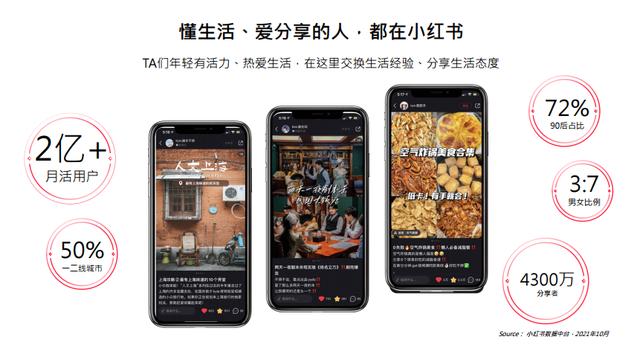 小紅書筆記如何置頂評論（小紅書里怎么置頂評論）