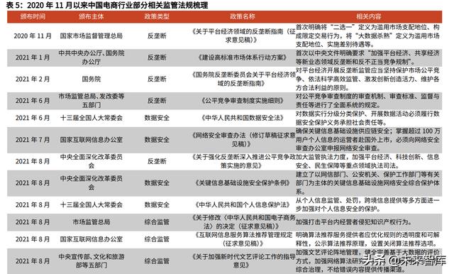 二手書交易平臺(tái)創(chuàng)業(yè)計(jì)劃書PPT，二手書交易平臺(tái)創(chuàng)業(yè)計(jì)劃書