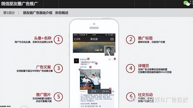 微信朋友圈做廣告怎么收費，微信朋友圈怎么投放廣告費用？