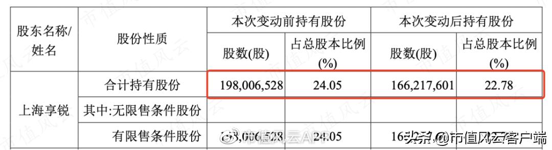 拼多多返利軟件哪個(gè)最好 知乎，拼多多返利軟件哪個(gè)最好用？