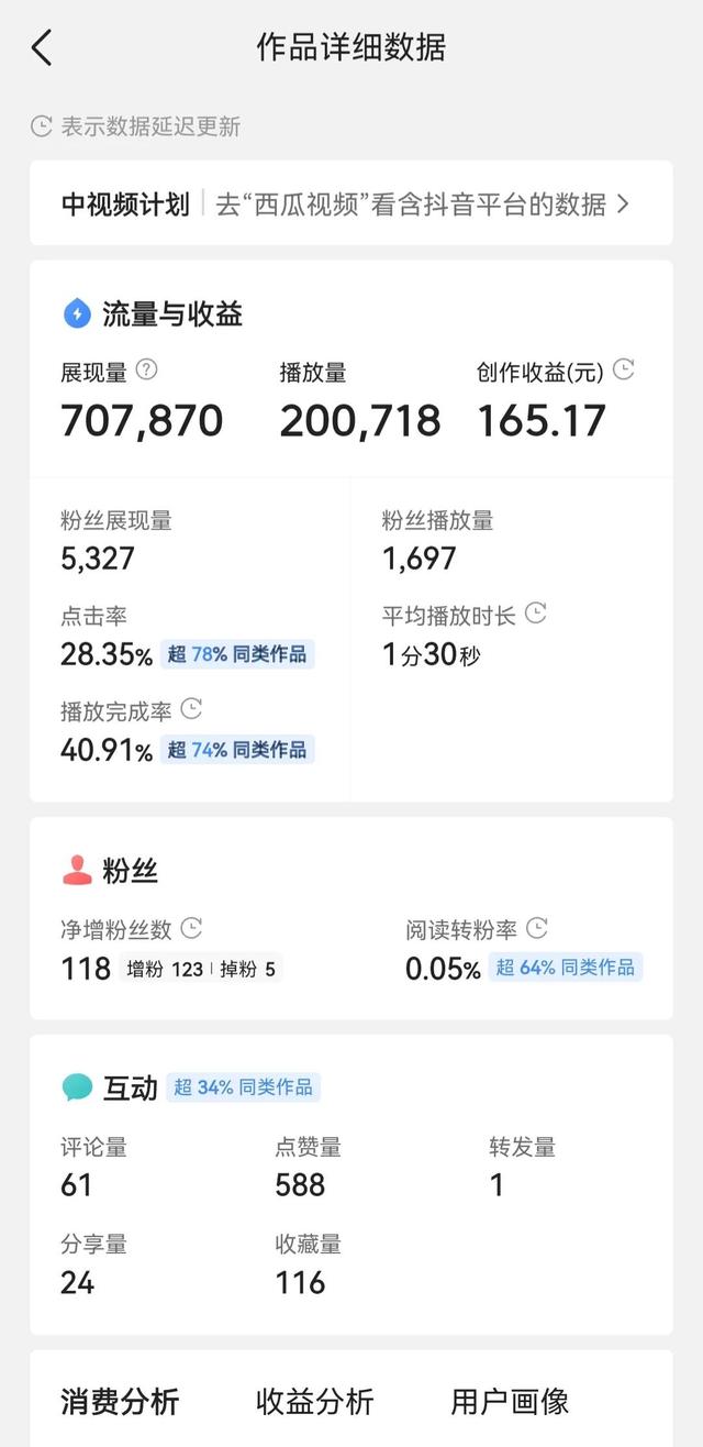 播放量賺錢的平臺快手，播放量賺錢的平臺快手是真的嗎？