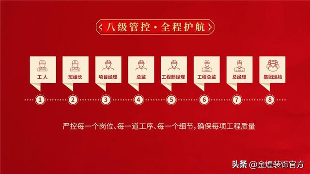 長(zhǎng)沙前十強(qiáng)裝飾公司（長(zhǎng)沙十大裝飾公司排名）