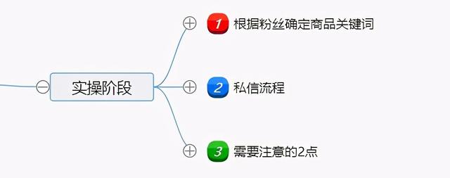咸魚網(wǎng)怎么開店賣貨怎么收費(fèi)（閑魚網(wǎng)開店要不要錢的）