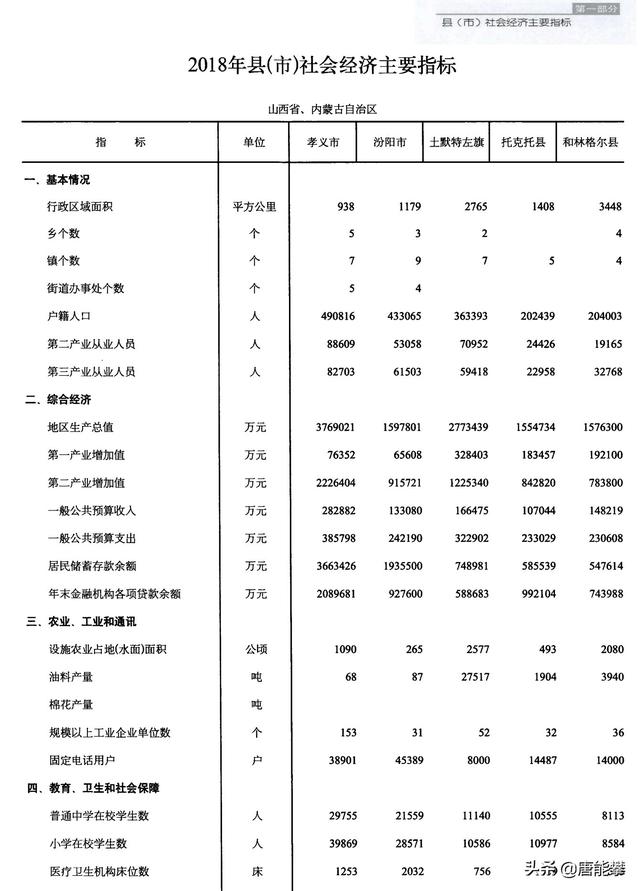孝義是哪個(gè)省哪個(gè)市的（孝義市屬于哪個(gè)市）