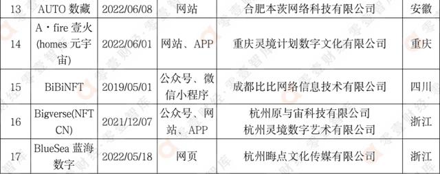 Q幣回收平臺（q幣回收平臺微信公眾號平臺）