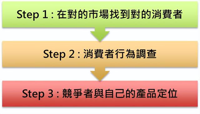 抖音如何創(chuàng)建自己的粉絲團(tuán)（如何創(chuàng)建自己的粉絲團(tuán)群）