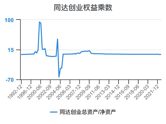 創(chuàng)新創(chuàng)業(yè)財(cái)務(wù)分析怎么寫流動資金賬務(wù)處理，創(chuàng)新創(chuàng)業(yè)財(cái)務(wù)分析怎么寫流動資金賬戶